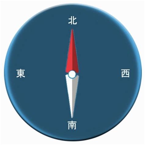 方向:qfro6d1e0ds= 指南針|在線指南針2 